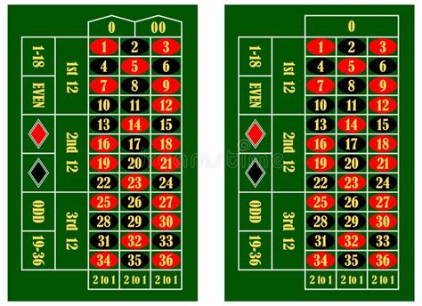 American Roulette Table royalty.
